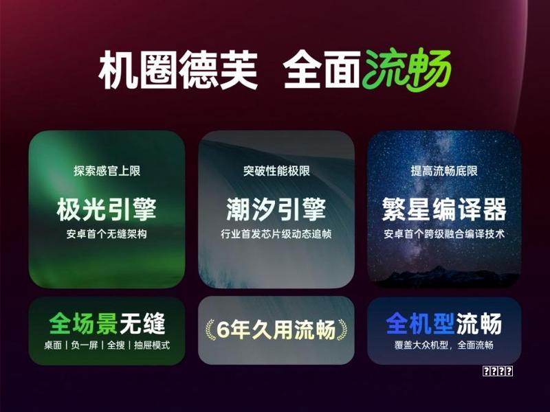 指南Windows“刷新”功能回归,是微软无奈的阳谋